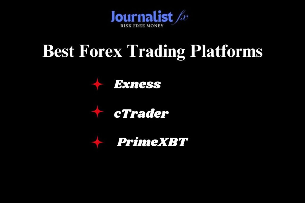 Best Forex Trading Platforms