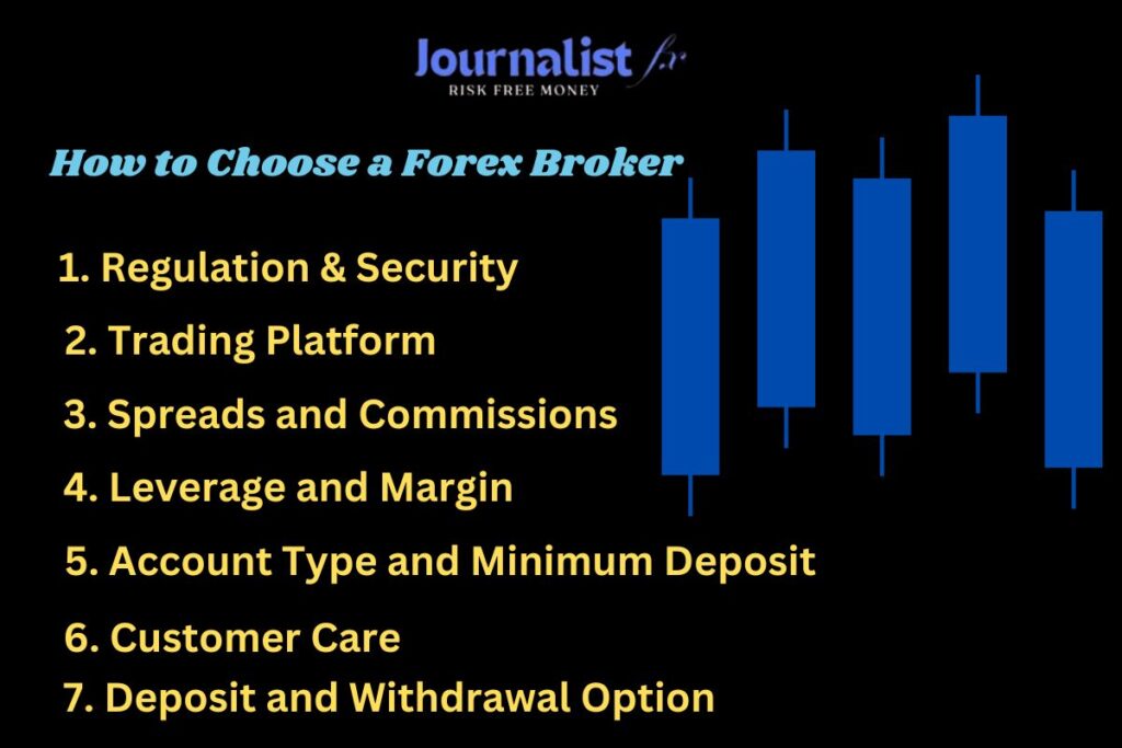 How to Choose a Forex Broker