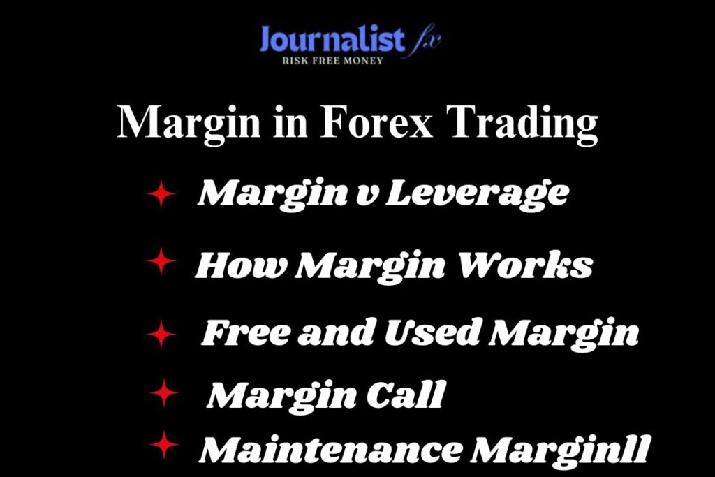 Margin in Forex Trading