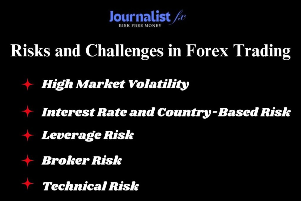 Risks and Challenges in Forex Trading