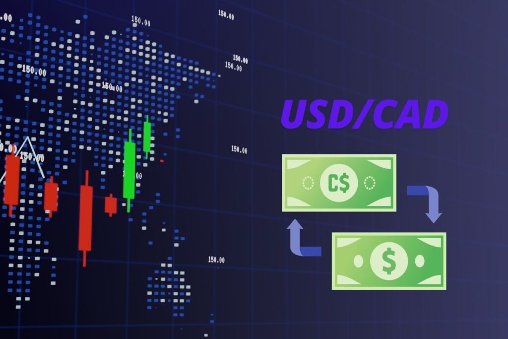 USD/CAD