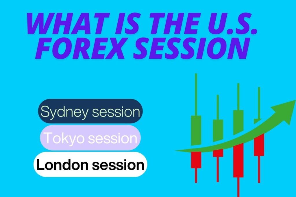 What is the U.S. Forex Session
